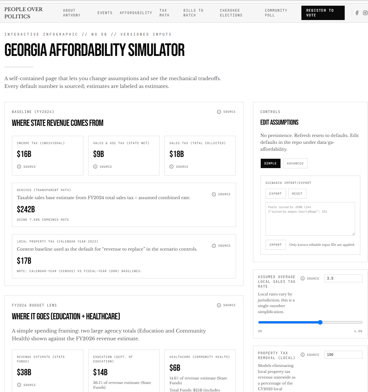 People Over Politics — civic data platform with district map explorer